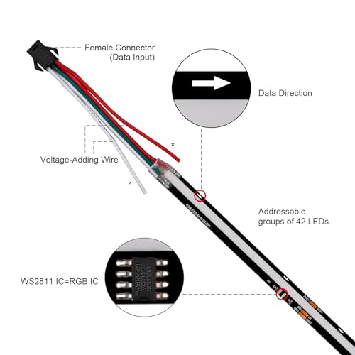 Tira de LED COB RGB 6.4FT 840 LEDs TUNICHX miniatura 5
