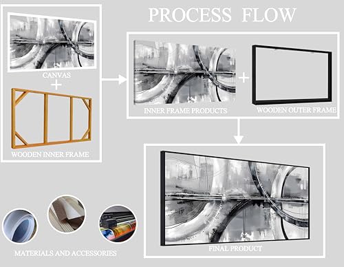 Image of AOZEMI Abstract Wall Art Black and White Wall for Bedroom | Framed Art Wall Decor Artwork Grey Wall Paintings for Gallery Home Decor 48 inchL x 24 inchW