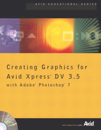 Avid Bundle