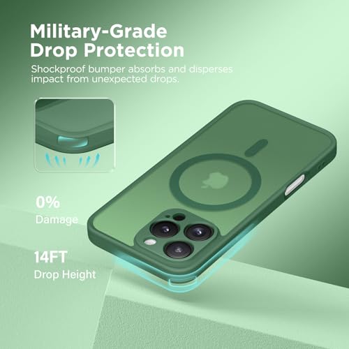 Coque iPhone 16 Pro Max haut de gamme mate vert lotus protection intégrale - 6