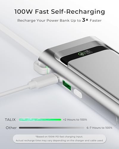 140W 3-Port TALIX 20000mAh Laptop Power Bank w/ Built-In USB-C Cable - image 9