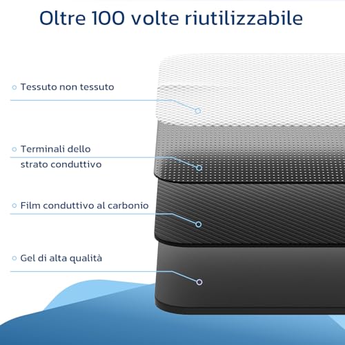 LIORQUE Elettrostimolatore Muscolare TENS/EMS/FITNESS 3 in 1, 50 modalità, 10 pezzi di elettrodi TENS, 16 livelli di intensità per alleviare il dolore - 4