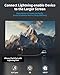 [Apple MFi Certified] Lightning to HDMI Adapter for iPhone,Digital AV Audio Dongle,2K Sync Screen Connector Cable 6.6ft HDTV Converter Cord for iPhone,iPad to TV/Projector/Monitor No Need Power