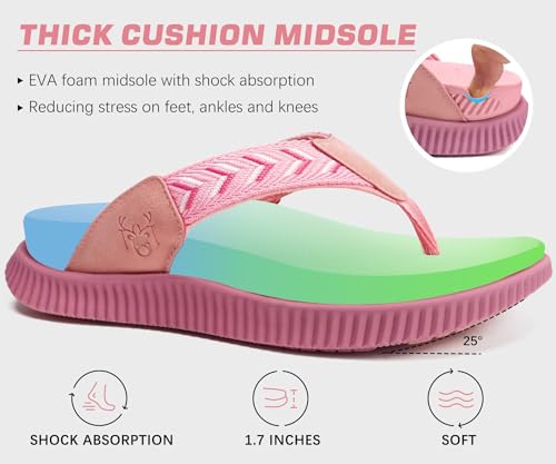 Image of KuaiLu Womens Orthotic Flip Flops with Arch Support Cushion Recovery Sandal
