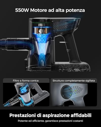 VACTechPro 550W/50Min/50KPA Aspirapolvere Senza Fili F02 Lite, Scopa Elettrica Senza Fili con Sistema di Filtraggio a 8 Strati, Aspirapolvere Senza Fili Potente per Pavimenti/Tappeti, Bianco E Nero