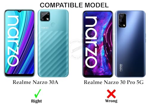 Image of Jkobi Back Case Cover for Realme Narzo 30A (Silicone Clear Shockproof Case with Camera Protection and Dust Plugs | Transparent)