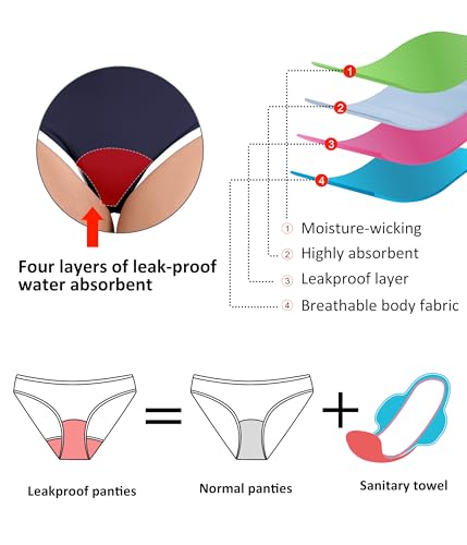 Beautikini Period Swimwear One Piece Leakproof Swimsuit Racerback Training Menstrual Bathing Suit for Teen Girls Women2