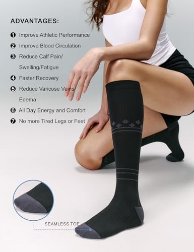Image of FITRELL 3 Pairs Compression Socks for Women and Men 20-30mmHg-Circulation Support Socks