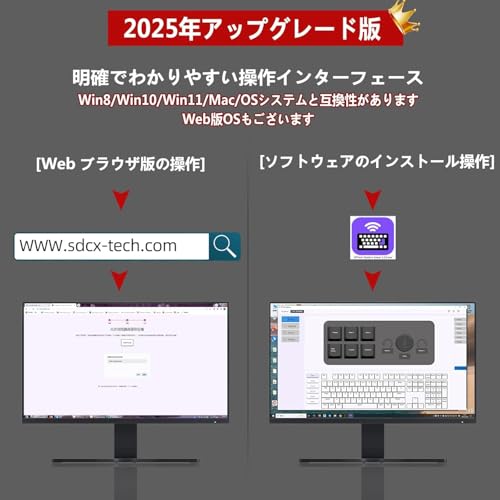 Koolertron 左手用12キー2ノブプログラマブルキーボード