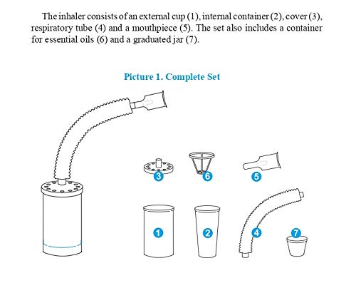 Frolov's Respiratory Training Effective Device Frolova Lung Breathing Weight Loss #TOP4