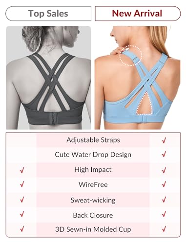 Image of Yvette Women's High Impact Sports Bra for Running | High Support, No Bounce, Large Bust, Pickleball, Gym Workout, Adjustable Straps, Crisscross Back, Wireless, Sewn in Pads