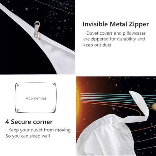 Parure de lit univers noir de jais pour une chambre d'ado spatiale