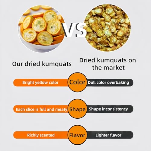 Dried kumquat slices, kumquats, fresh kumquats, citrus, great for cocktails and snacks or drink toppings, 3.17 oz/90 grams