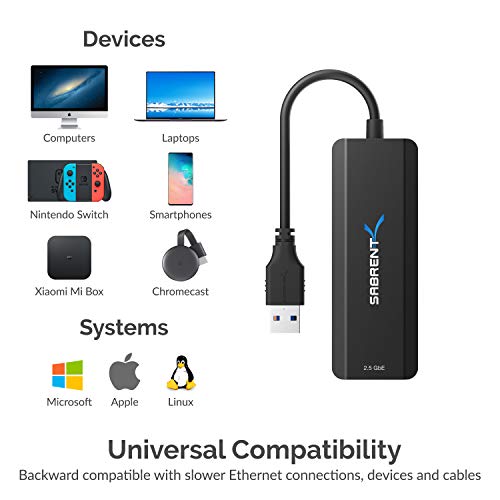 Image of SABRENT USB Type-A or Type-C to 2.5 Gigabit Ethernet Adapter 10 /100 /1000 /2500 (NT-S25G)