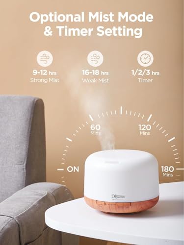 Dhyanut 500ml Diffuser - Image 4