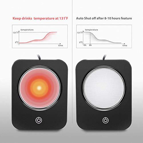 Mug Warmer, Coffee Warmer for desk, Cup warmer with automatic shut off for Office Home Use, Electric Cup Beverage Plate for Candle, Water, Cocoa, Milk (Black)