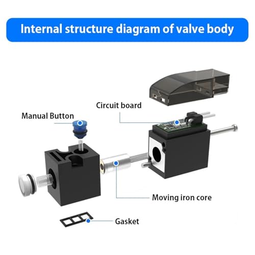 Valve de commande miniature 10mm pour machine à chaussettes - 5
