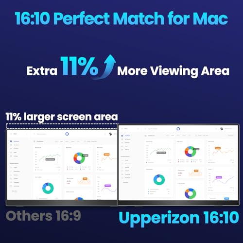 Image of Upperizon Portable Monitor 16 inch 2K QHD 2560X1600 145% sRGB 240 Hz HDR HDMI USB-C Travel Monitor for Laptop MacBook PC Surface PS5 Xbox, External Display with Kickstand & Speakers, VESA Compatible