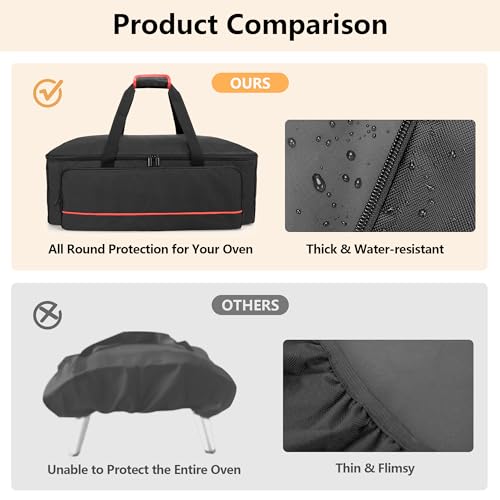 Image of HODRANT Pizza Oven Carry Bag Compatible with Ooni Koda 12 Gas Pizza Oven