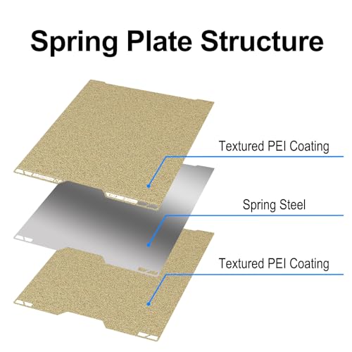 Image of 335x325mm Double Sided Textured PEI Build Plate for Bambu Lab A2L /H2C