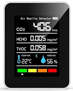 Ejoyous 5-in-1 CO2-Monitor Luftqualitätsmonitor