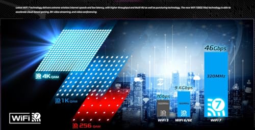 Z890 Lightning WiFi 1851 ATX DDR5 retail - Scheda madre - Immagine 9