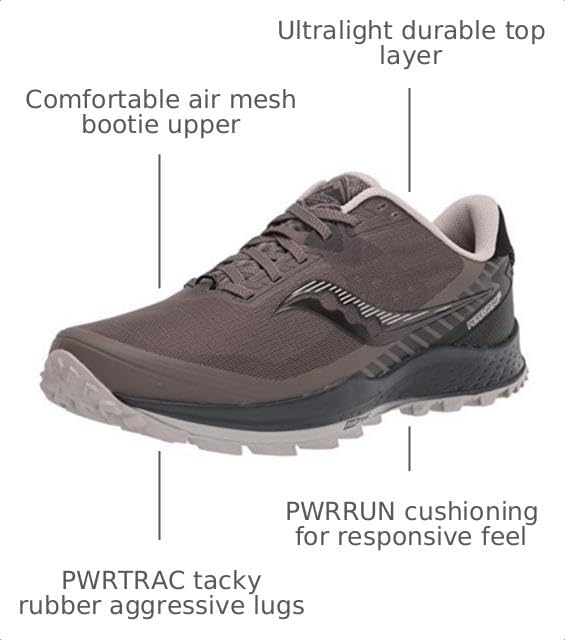 Image of Saucony Men's Peregrine 11