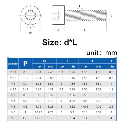 Perno de tornillo cabeza hueca hexagonal M4 de 70mm DIN912 negro 6