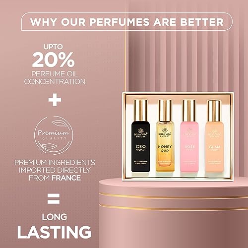 Bella Vita Luxury Woman Eau De Parfum Gift Set 4x20 ML for Women with CEO, Honey Oud, Glam,Rose Perfume|Floral,Fruity Long Lasting EDP Fragrance Scent - Image 3