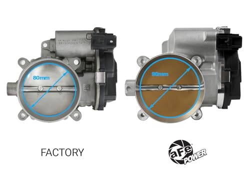 aFe POWER - #46-39107 - 90mm Electronic Throttle Body - Dodge Challenger/Charger 13-23/Chrysler 300 13-23 V8-5.7L/6.4L by aFe Power - Image 3