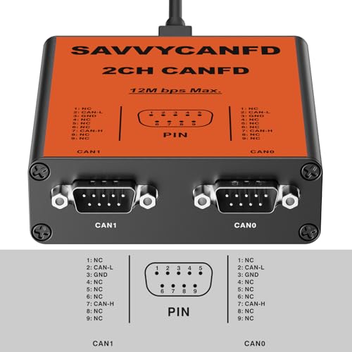 Image of USB to Dual Channel CAN FD Converter SavvyCAN-FD-X2 CAN Speed Up to 12M Max Isolated Against USB 2.5KV,CE,FCC