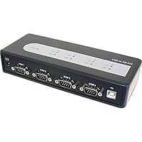 Algopix Similar Product 7 - IDSC0711S1 4PORT Industrial USB to