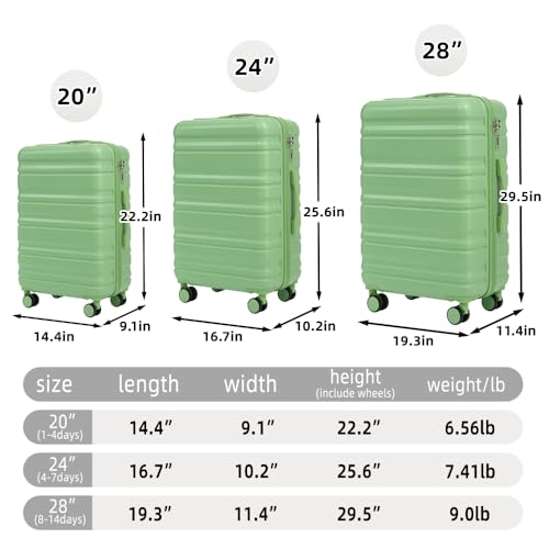 20 24 28 Inch 3 Piece ABS Spinner Luggage Set Carry On Suitcase Matching Color Combination Lock Green Durable Lightweight (Green + ABS)2