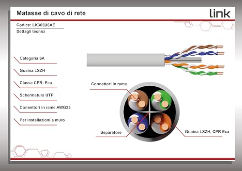 Link LK305U6AE - Cavo Solido Utp Per Reti Categoria 6A Lszh AWG23 In Rame Matassa Mt 305 Classe Cpr Eca - 12