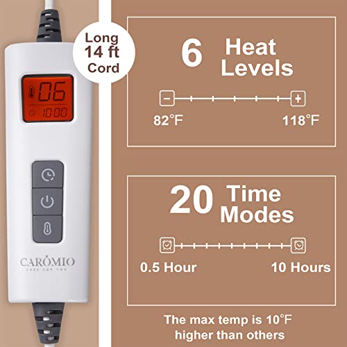 Frazadas Y Cobertores, Home Imagen adicional