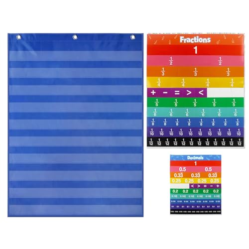 Affichage mural école enseignant pour cartes éducatives fractions