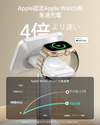 ESR MagSafe 充電器 3in1 ワイヤレス充電器15W Apple公式認証 HaloLock 置くだけ 高速充電 マグセーフ 同時充電 スタンド 取り外し可能 iPhone 17/16/15/14/13/12シリーズ用 AirPods 4/3/AirPods Pro用 アップルウォッチ用 3in1 ホワイト