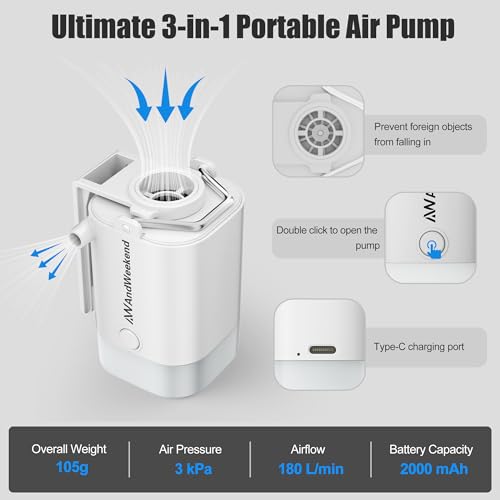 image for THE WEEKEND Portable Air Pump for Camping and Travel – Fast Inflate 