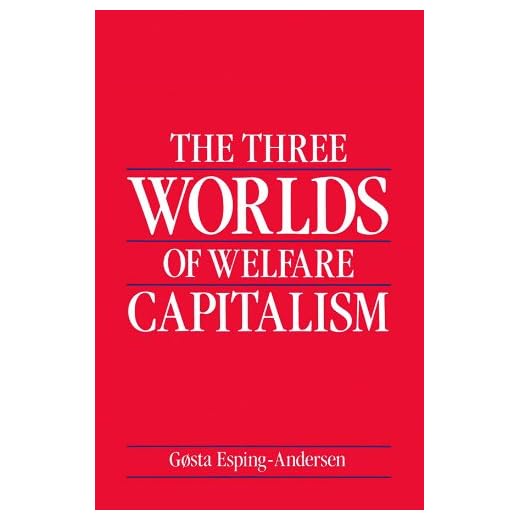The Three Worlds of Welfare Capitalism