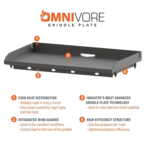 image for Blackstone Original 28 Inch Omnivore Griddle 2287 with Hood and Side S