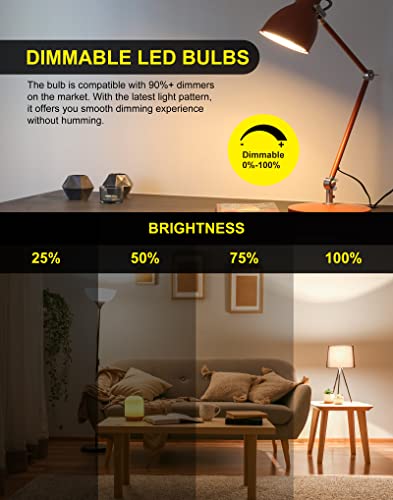 Makytwow R14 Led Bulb, 4W=40W, Dimmable, E17 Base, 2700K Warm Whitemini Led Reflector Floodlight Bulb, 400 Lumens, 4 Pack #TOP2