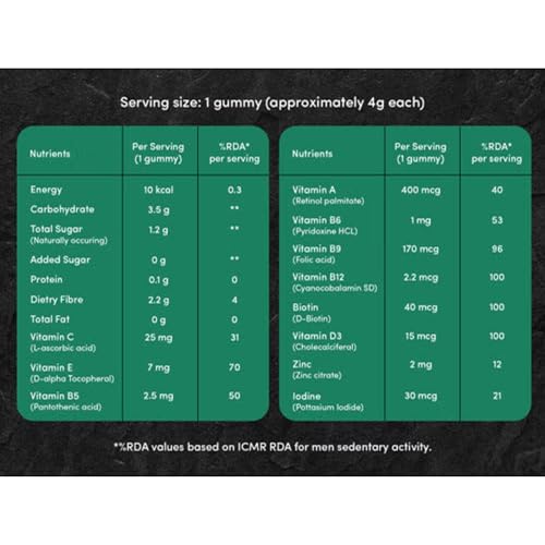 Image of Man Matters Multivitamin Gummies | Daily Essential Multivitamin for Men | 15 Vitamins & Minerals, 8 Amino Acids, 7 Herbal Extract | Enhances Immunity & Overall Well Being | 60N