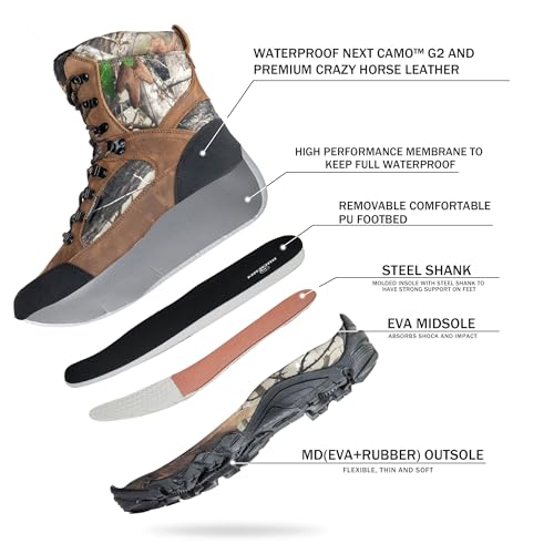 Men's Waterproof Military Tactical Work Boots with Steel Shank, 8" Insulated Leather Hunting Boot2