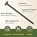 LIONMAX Structural Lag Screws #14 x 6 Inch, 100-PCS, Heavy Duty Outdoor Wood Screw, Flat Head, Rust Resistant Coated for Exterior Construction/Timber/Landscape, Star Drive, T30 Bit Included, Green