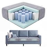 Best Performing Sofa Cushions in 2026: Top Picks for Every Budget