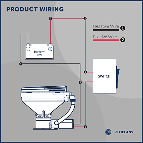 Tmc Electric Marine Toilet, Rv Toilet, Boat Toilet, Compact Design Bowl, Heavy-Duty Built-In Macerator Pump With On-Off Flush Control Switch, Features Quiet Soft-Close Lid, 12V Dc - Fo720 #TOP5