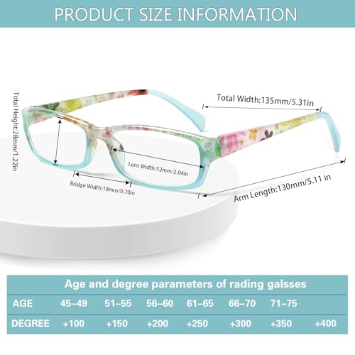 Image of Kerecsen Reading Glasses 5 Pairs Fashion Ladies Readers Spring Hinge with Pattern Print Eyeglasses for Women (Mix Color -8, 1.75)