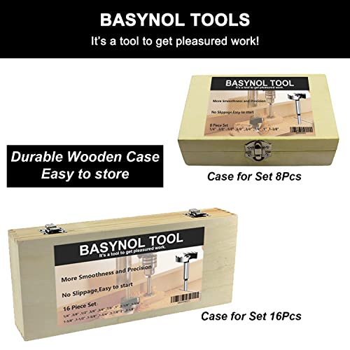 Forstner Bit Set 8 Piece,Basynol Wood Drilling Bits With Round Shank #TOP5