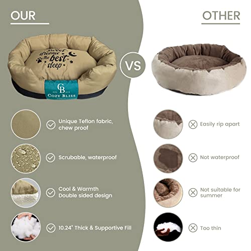 Cozy Bliss Chewy Dog Bed With Teflon Fabric 28"L X 22"W Scrubable Water Resistant Pet Cat Crate Mat Non Stick Hair Washable Anti Slip Orthopedic Luxury Couch Outdoor For Large Small Medium Dogs Grey #TOP5