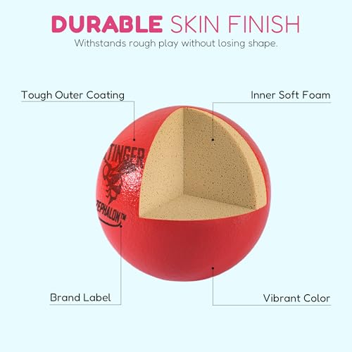 GSM Brands 3.5 Inch Dodgeballs (6 Pack) – Durable Soft Skin, Multi-Color Fun for Kids